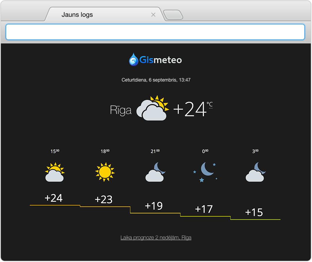 Chrome Tab